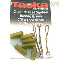 Карповая оснастка безопасный CHOD / вертолет TASKA Chod Release System